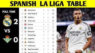 SPANISH LA LIGA TABLE UPDATED TODAY  LA LIGA STANDING 20242025 [upl. by Town]