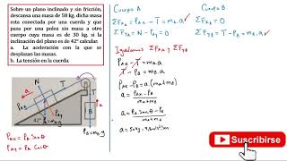 PLANO INCLINADO SIN ROZAMIENTO  SISTEMA DE POLEAS [upl. by Yanehs]