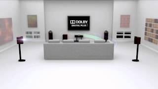 51 Dolby Surround Test [upl. by Gittle]