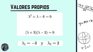 parcial algebra [upl. by Attwood]