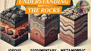 UNDERSTANDING THE TYPES OF ROCKSThe Igneous Sedimentary and Metamorphic blossomknowledge9614 [upl. by Gwyn]