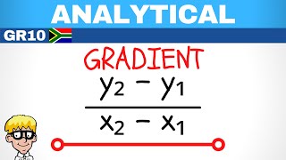 Analytical Geometry Grade 10 Gradient formula [upl. by Lucilla516]