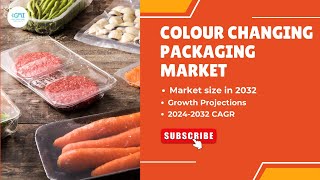 Colour Changing Packaging Market Statistics 20242032  Global Market Insights  Industry Forecast [upl. by Laehplar]