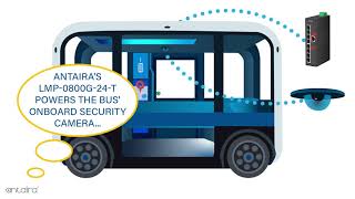 Antaira Powers Autonomous Buses [upl. by Clifton79]