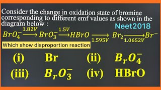 NEET PYQ Series The Species Undergoes Disproportionation [upl. by Daveta825]