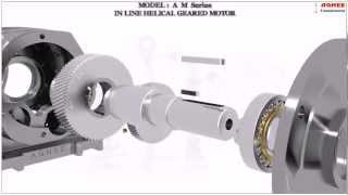 Inline helical geared motor Inline helical gearbox Inline helical gear box [upl. by Attikram]