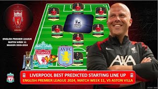 LIVERPOOL VS ASTON VILLA  LIVERPOOL Best Predicted Lineup English Premier League Week 11 20242025 [upl. by Siesser]