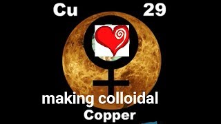 Colloidal Copper Benefits and How to Make it Yourself  Scott Naish [upl. by Nwad]