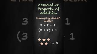 Mastering Properties of Addition The Associative Property shorts [upl. by Liborio]