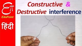 Condition for Constructive and Destructive interference  YOUNGS DOUBLE SLIT Experiment  HINDI [upl. by Cung]