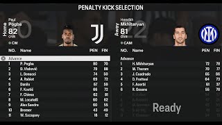 Juventus vs Inter Milan  FC24 Penalty [upl. by Timotheus]