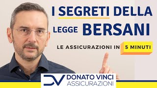 Legge Bersani e assicurazioni auto conviene [upl. by Akilaz]