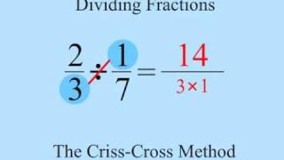 Dividing Fractions  Criss Cross Method [upl. by Eillil]