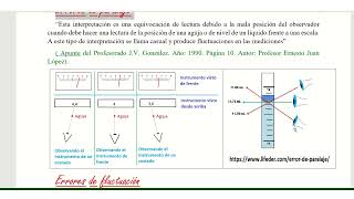 Propagación de errores  Explicación teórica [upl. by Lamb110]