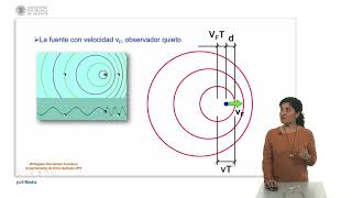 El efecto Doppler   UPV [upl. by Dermott733]