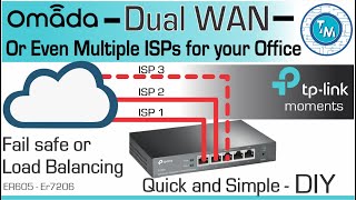 Dual WAN with Omada Routers  Just One Click and Save [upl. by Gilberte233]