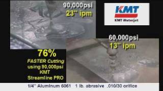 KMT Waterjet Systems KMT Water jet Cutting Aluminum 90000 psi vs 60000 psi [upl. by Yerak]