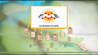 FME Quick Simple Data Translation [upl. by Elon108]