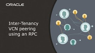 InterTenancy VCN peering using an RPC [upl. by Mita965]