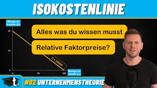 Isokostenlinie Isokostengerade in 3 Minuten erklärt [upl. by Maggie]