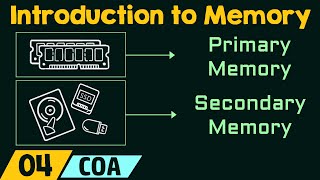 Introduction to Memory [upl. by Haliled]