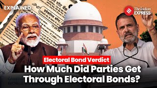 Electoral Bonds BJP Dominates Funding As Supreme Court Deems Scheme Unconstitutional [upl. by Nylkoorb]