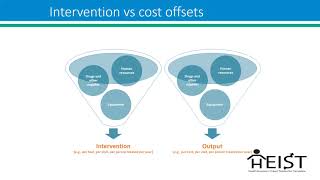 HEIST Workshop Exploring cost methods for use in economic evaluation and Budget Impact Analysis [upl. by At480]