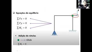 aula 1305 Teoria das estruturas sistema hiperestático pórticos hiperestáticos PTV Introdução [upl. by Jandel23]