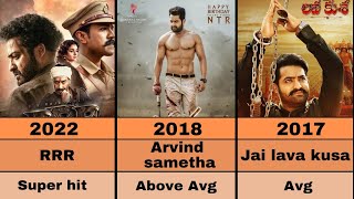 Jr NTR Movie Carrier NTR all hit and flop and upcoming movies [upl. by Hamish]