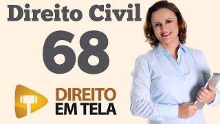 Direito Civil  Aula 68  Art 104 II CC  Objeto Lícito Possível Determinado ou Determinável [upl. by Battat]