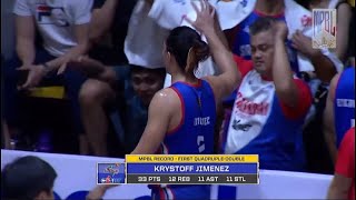 Kyt Jimenez HIGHLIGHTS  First Quadruple Double Sa MPBL  Sarangani Vs Mindoro  October 10 2022 [upl. by Aniala60]