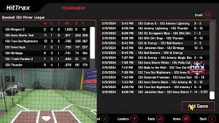 HitTrax Cage 2 2924 [upl. by Ahsiryt]