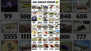 Indian bike Driveg 3d new Update cheat code old version game indianbikes shortsfeed shortsviral [upl. by Odarnoc601]