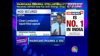 MARKSANA PHARMA STELLAR RALLY Receives USFDA Nod For AntiAllergy Drug [upl. by Waylen]