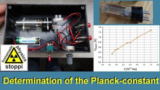 Determination of the planck constant h with the photoelectric effect  Experiment zum Photoeffekt [upl. by Odawa740]