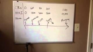 Industry Structure and Concentration [upl. by Cormack]