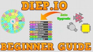 DIEPIO BEGINNER GUIDE  How Bosses Spawn  Sandbox Mode  Basic Game Controls [upl. by Tiff]