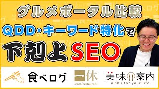 【グルメポータルサイト･SEO比較】食べログ、一休、美味案内 [upl. by Nicholson]