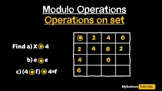 Modulo Operations on Real numbers  Waec Past questions and answers [upl. by Silletram]