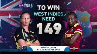 ICC WT20 Final Australia vs West Indies Womens Match Highlights [upl. by Yerrot986]