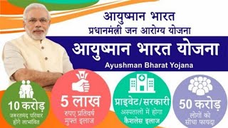 PMJAY Hospital Empanelment Online Application Form for Ayushman Bharat Scheme [upl. by Ecirtaemed]