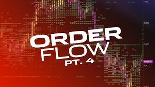 Day Trading Order Flow 4 New Updates [upl. by Orth]