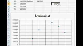 Matematik 1a 1b 1c 2a 2b 2c A Statistik lägesmåttavi [upl. by Jer]