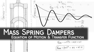 Mass Spring Dampers Equation of Motion  Dampened Harmonic Motion [upl. by Certie]