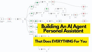 I Built an AI Agent That Does EVERYTHING for You 100 Automated [upl. by Culberson]