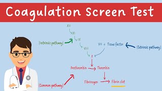 Coagulation screen interpretation  blood test analysis MADE EASY [upl. by Marasco]