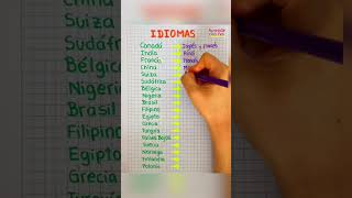 Idiomas de países✔️ [upl. by Llered]