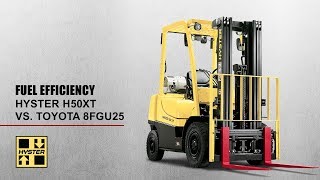 Hyster H50XT vs Toyota 8FGU25 Comparison Fuel Efficiency [upl. by Niel730]