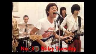 The Rolling Stones  Top 10 Songs [upl. by Anirod]