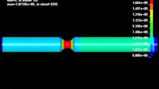 Triaxiality influence on fracture LSDYNA [upl. by Etteuqaj]